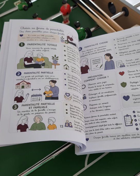 Guide Handicap & Parentalité – 70 fiches illustrées pour accompagner le quotidien des familles