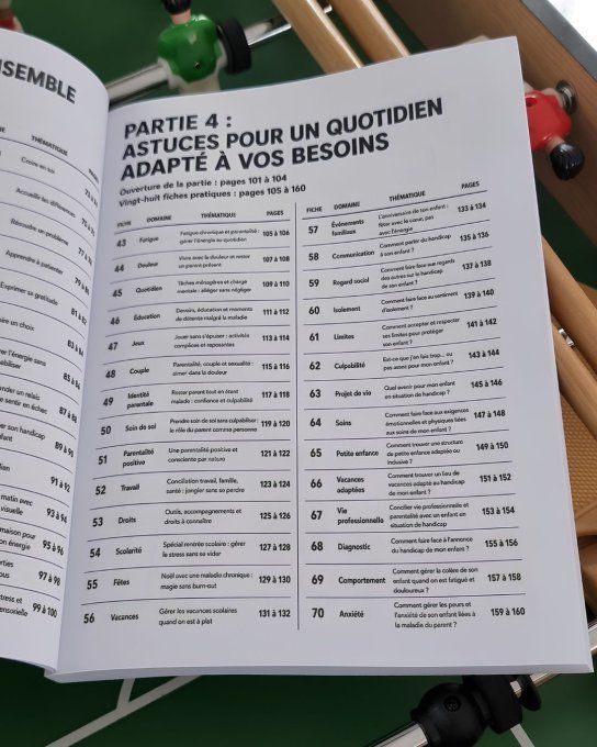 Guide Handicap & Parentalité – 70 fiches illustrées pour accompagner le quotidien des familles
