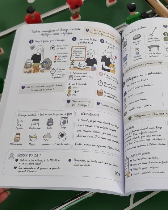 Guide Handicap & Parentalité – 70 fiches illustrées pour accompagner le quotidien des familles