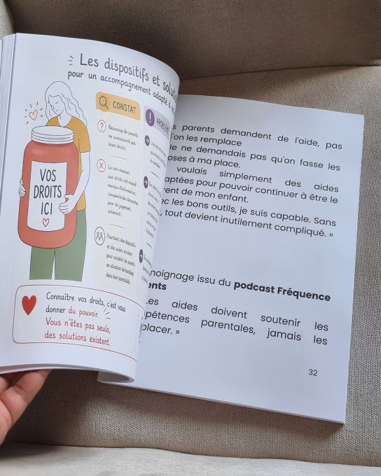 Guide Handicap & Parentalité – 70 fiches illustrées pour accompagner le quotidien des familles