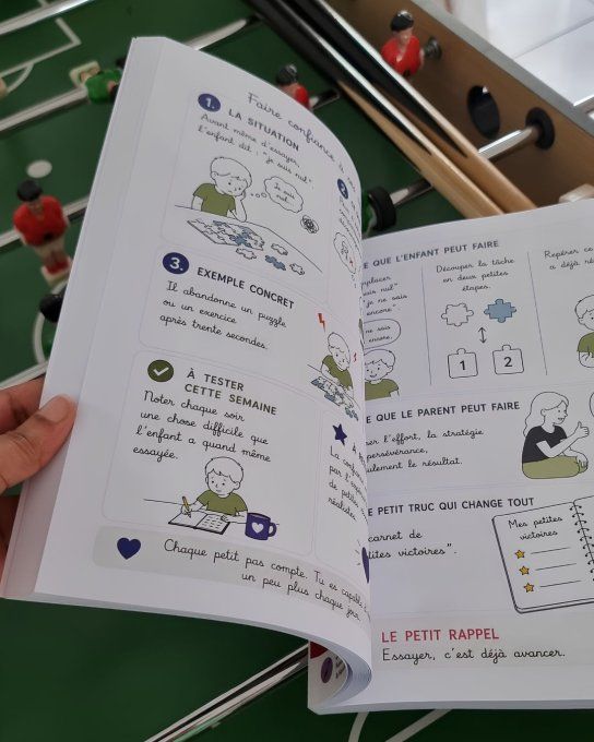 Guide Handicap & Parentalité – 70 fiches illustrées pour accompagner le quotidien des familles
