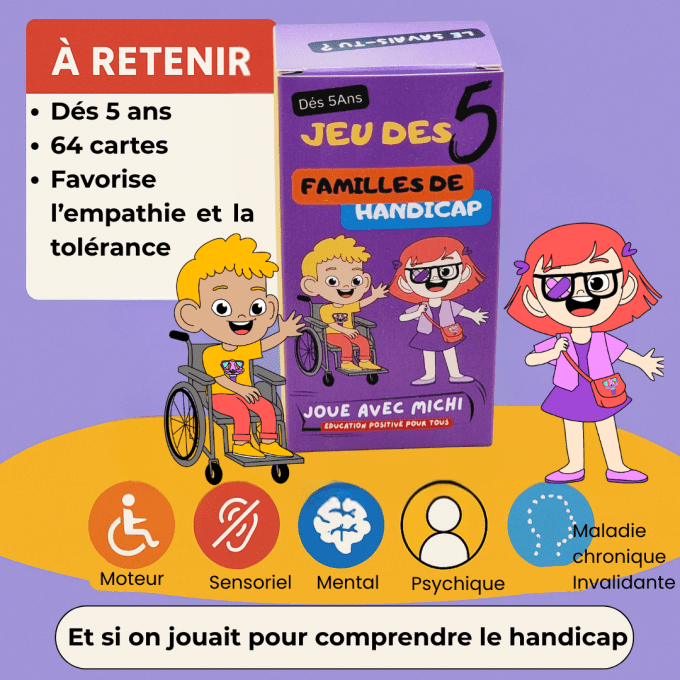 Jeu de cartes des 5 familles de handicap – 64 cartes pour sensibiliser et faire tomber les préjugés 